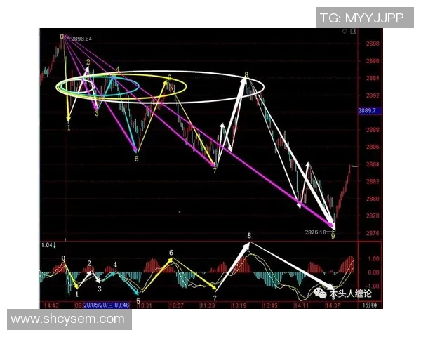 杭州足球队反击战术解析与实战应用深度剖析