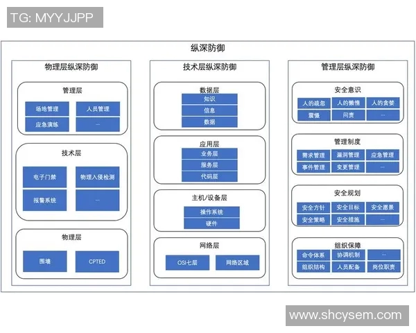 杭州羽毛球队防守体系解析与战术运用探讨