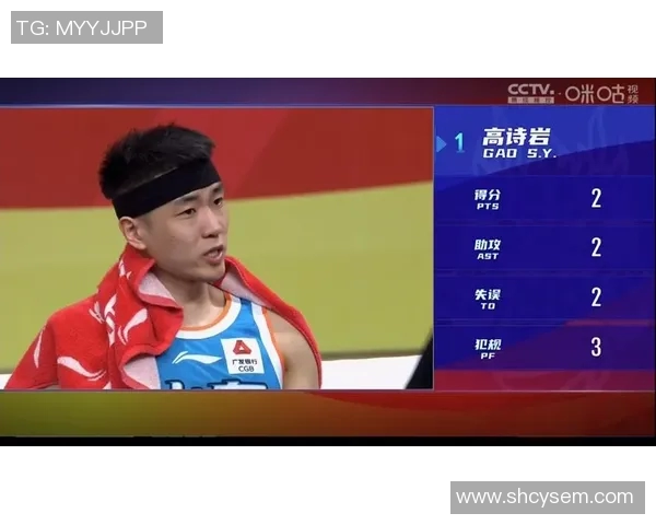 高诗岩的篮球之路:从青涩新星到赛场巨星的成长历程与挑战